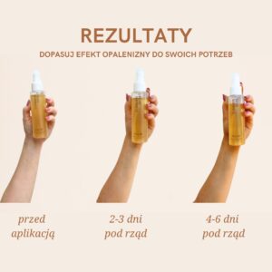 SAY HI Summer Skin – samoopalająca mgiełka do twarzy z mikropigmentami 100ml