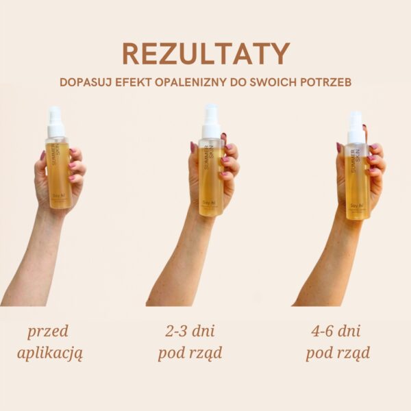 SAY HI Summer Skin – samoopalająca mgiełka do twarzy z mikropigmentami 100ml