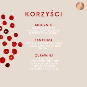 Opcja Natura Dziki Krem do rąk Żurawinowy z Mocznikiem 50ml